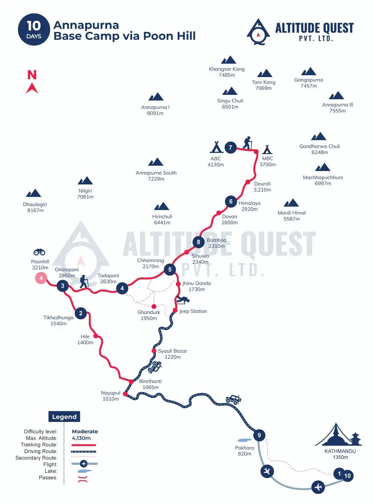 Annapurna Base Camp via Poon Hill Route Map