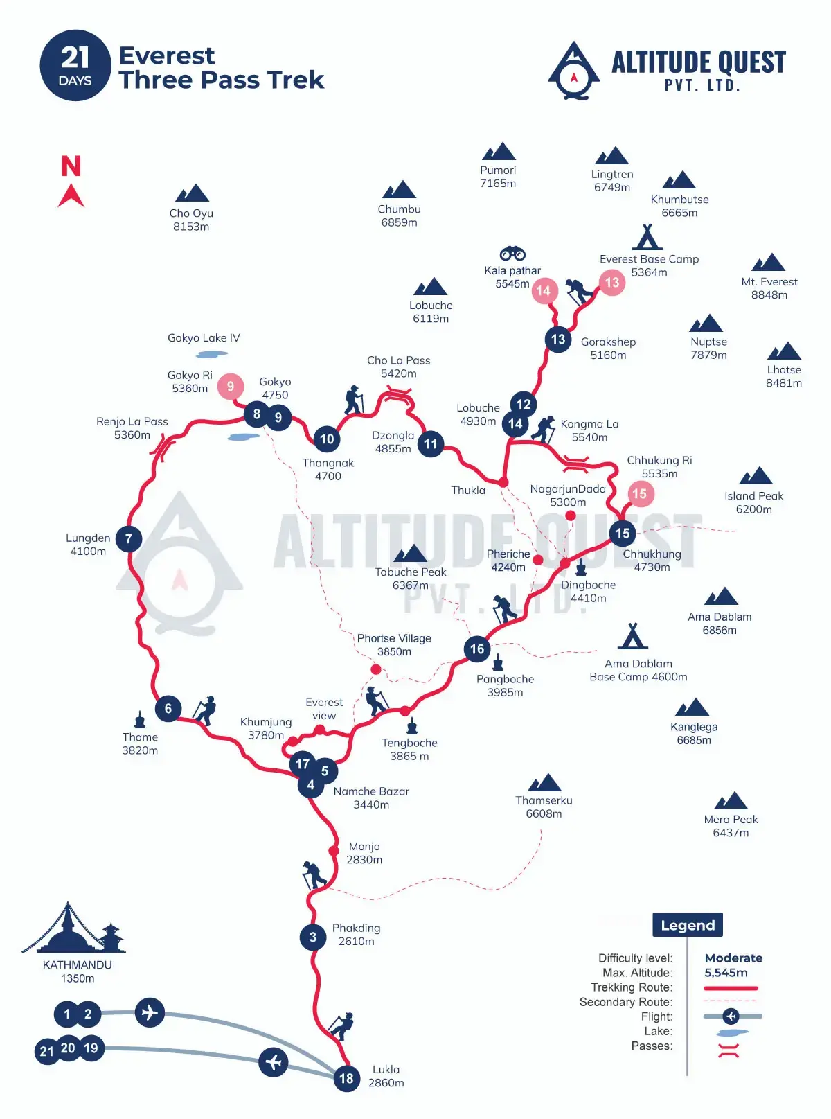 Everest Three Pass Trek Route Map