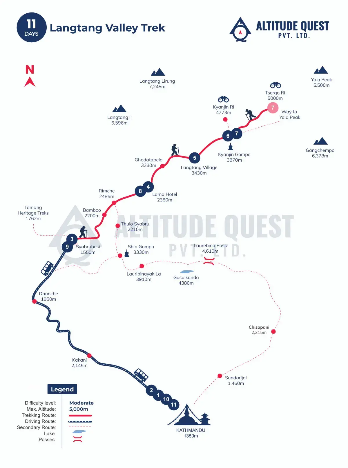 Langtang Valley Trek Route Map